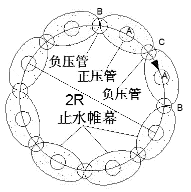 Positive pressure and negative pressure combined grouting method