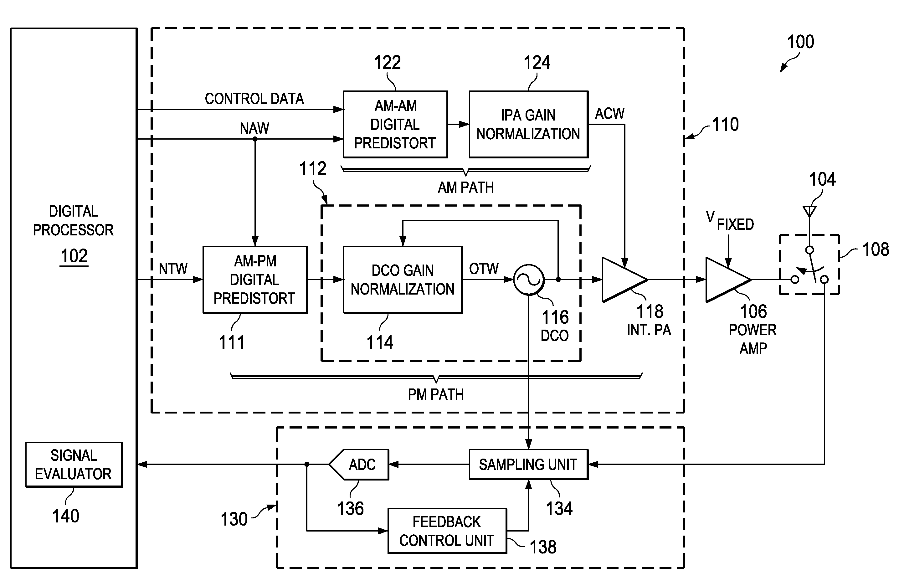 Predistortion calibration in a transceiver assembly