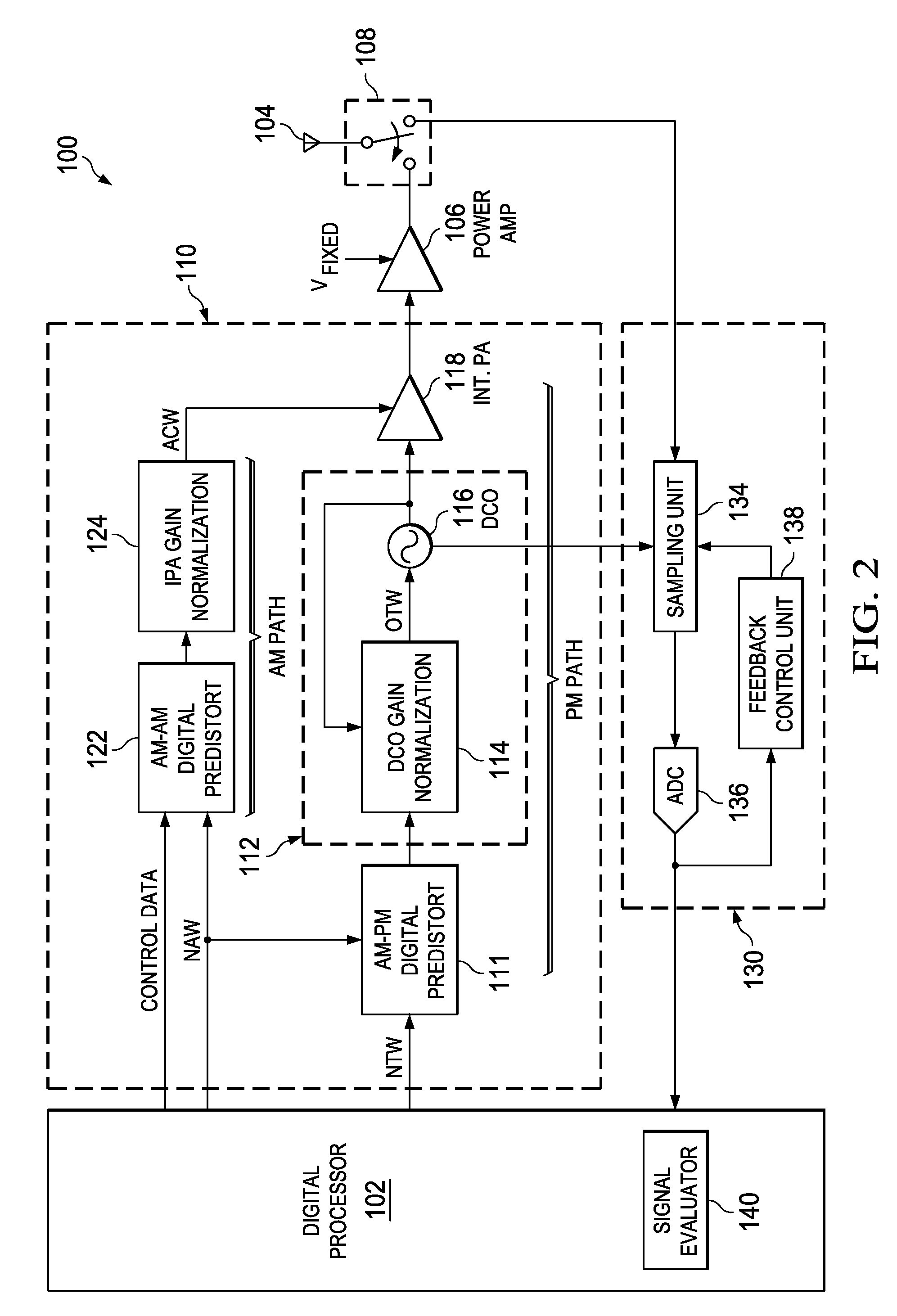 Predistortion calibration in a transceiver assembly