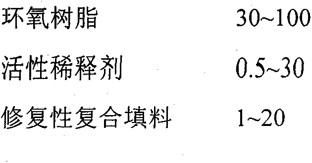 Solvent-free epoxy anticorrosion paint with corrosion restoration function and preparation method thereof