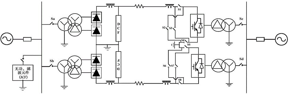 Hybrid direct-current transmission topology structure and control method