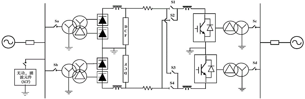 Hybrid direct-current transmission topology structure and control method