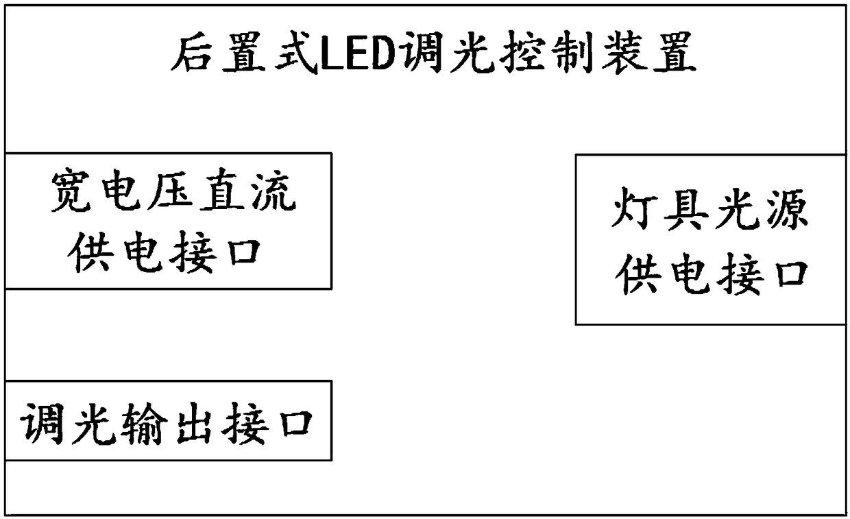 Rear-mounted LED dimming control device and method