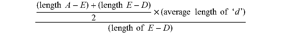 Methods for assessing vaginal atrophy