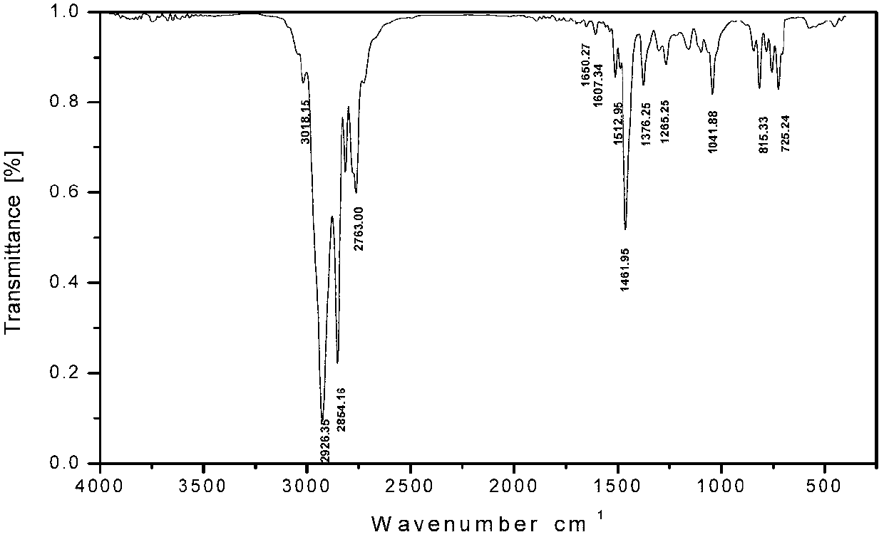 Oil displacement composition containing betaine type surfactant and application thereof