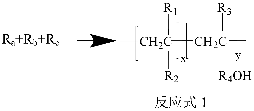 Hydroxyl-terminated polyurethane methacrylic resin as well as preparation method and application thereof