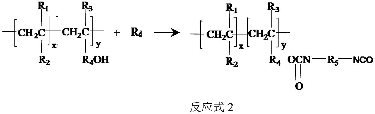 Hydroxyl-terminated polyurethane methacrylic resin as well as preparation method and application thereof