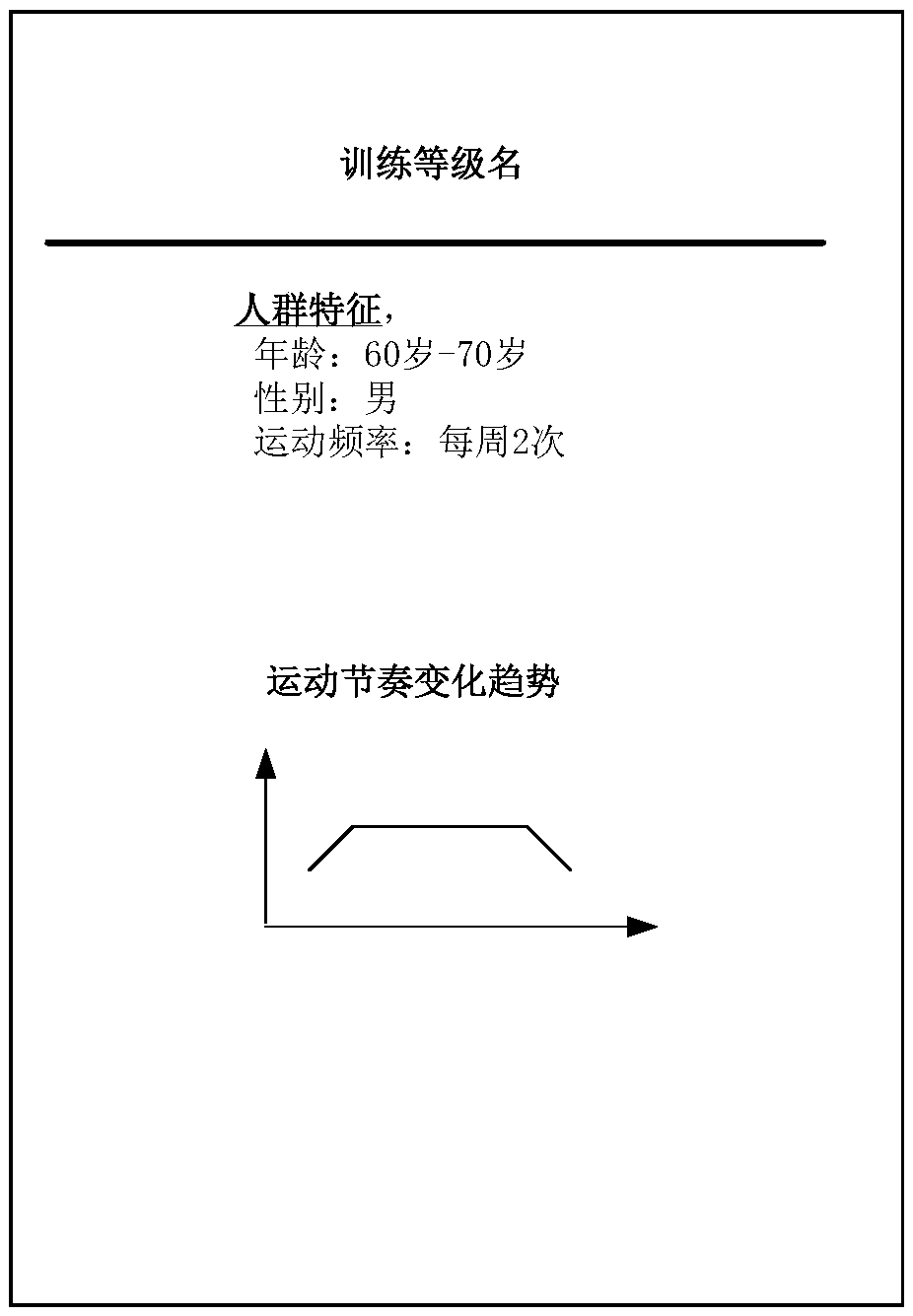 Music recommendation method and device, computing apparatus, and storage medium