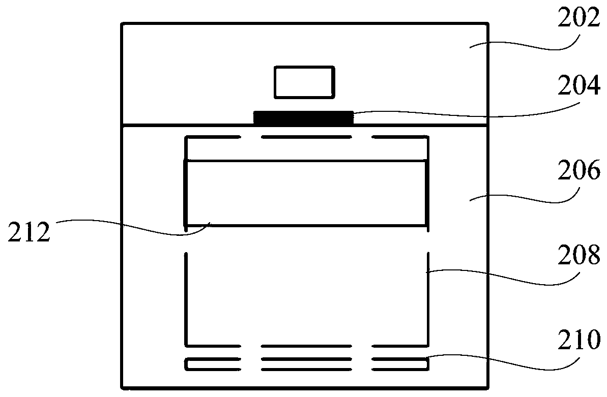 Cooker, control method and device thereof and readable storage medium