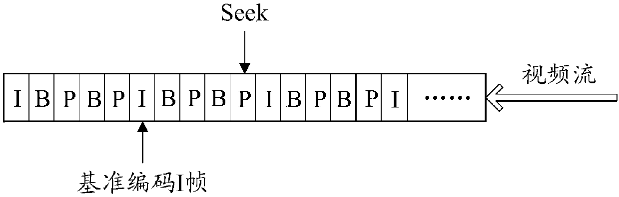 Video caching method and device and readable storage medium