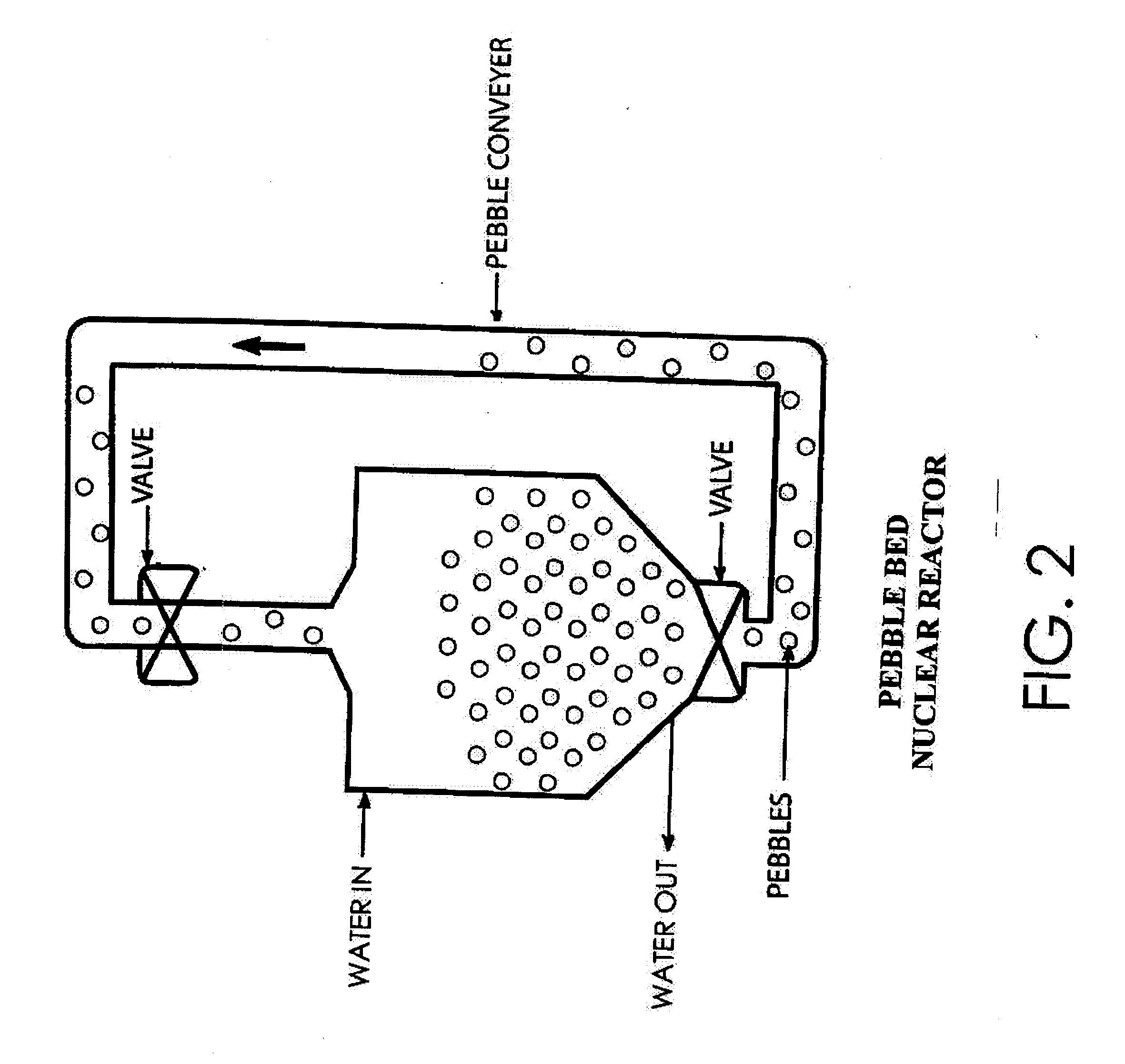 Nuclear  energy, metal fuel, h2 / o2 from h2o, with mhd power and propulsion for one month astronaut rocket voyages to mars