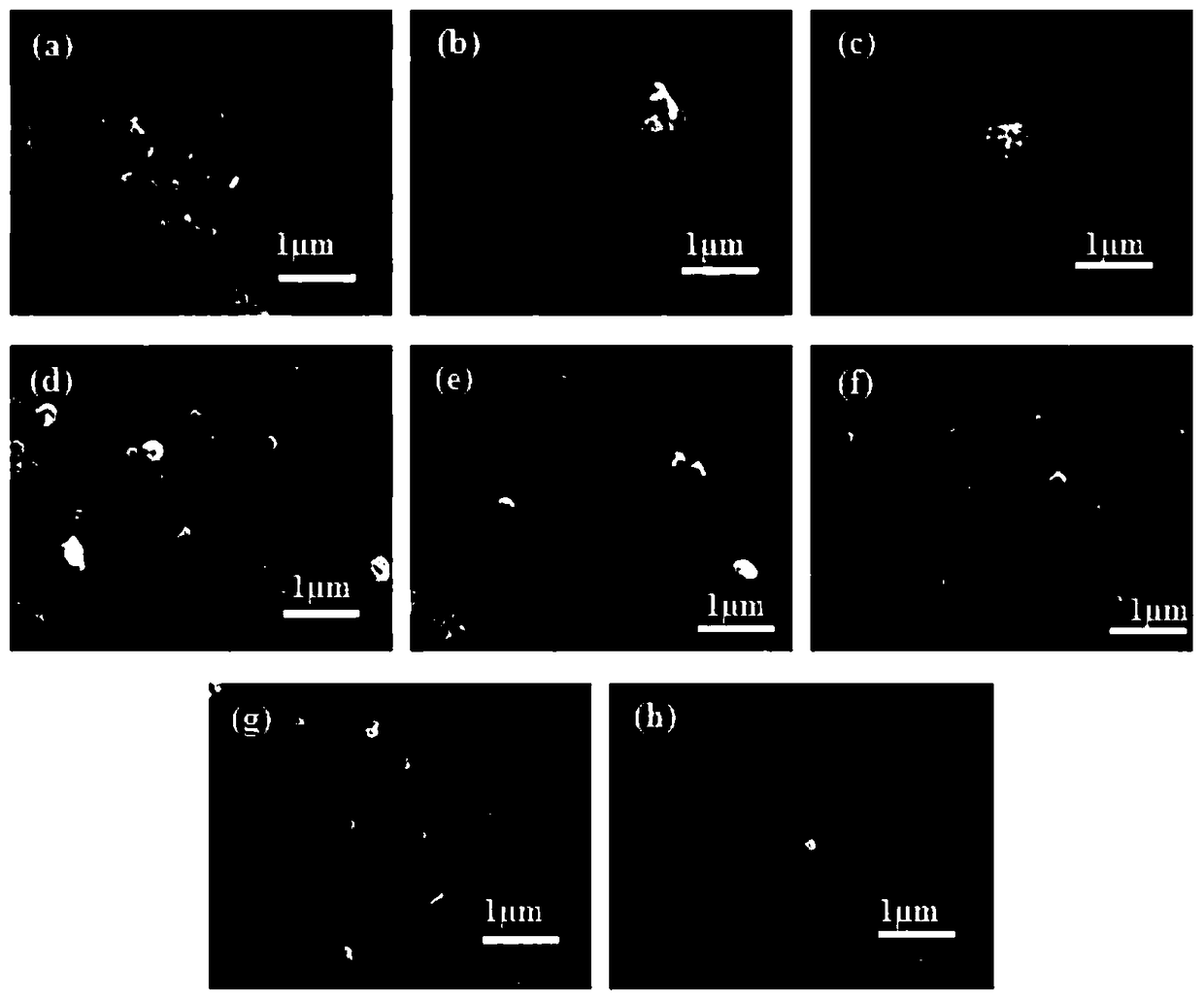 Method of preparing iron phthalocyanine (FePc) water-soluble dispersed nanoparticles