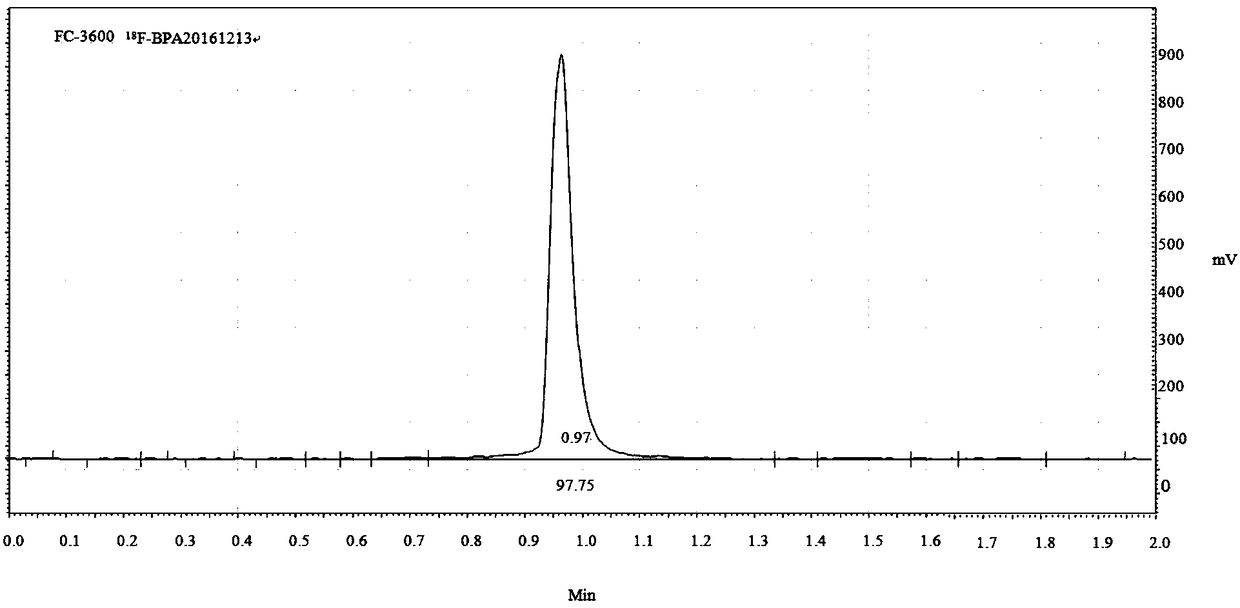 Intermediate, and synthetic method and application for intermediate