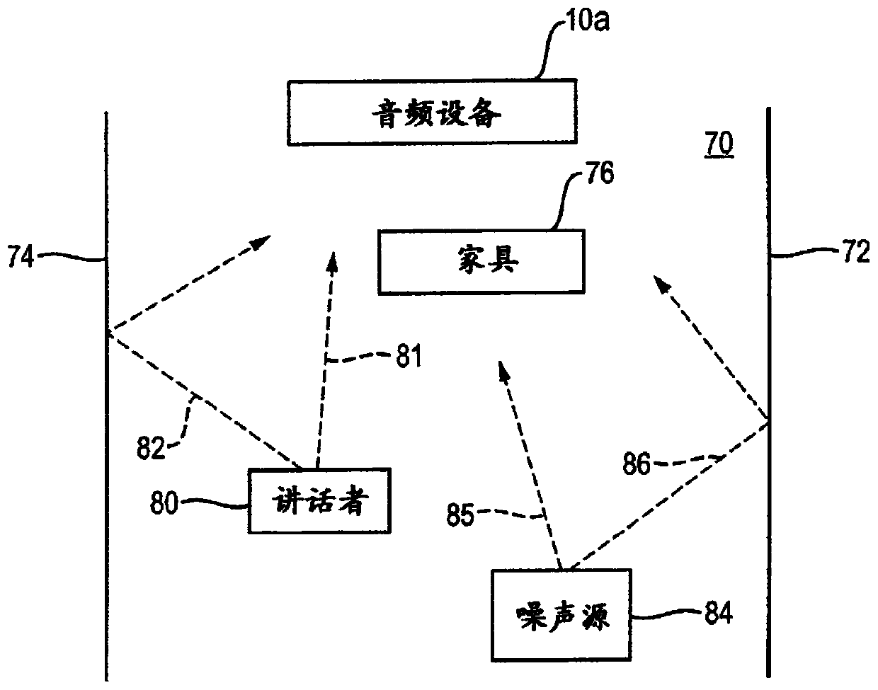 Audio device filter modification