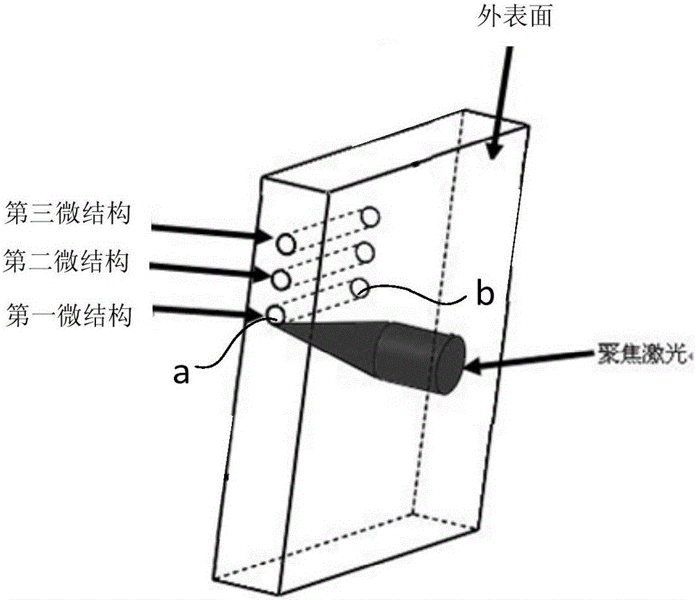 Uniform modification processing method of transparent medium microstructures