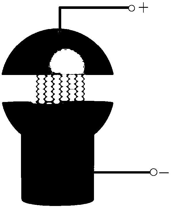 An optical fiber microsphere cavity mode-locked laser based on graphene channel structure