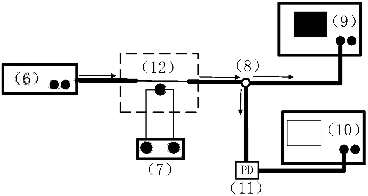 An optical fiber microsphere cavity mode-locked laser based on graphene channel structure