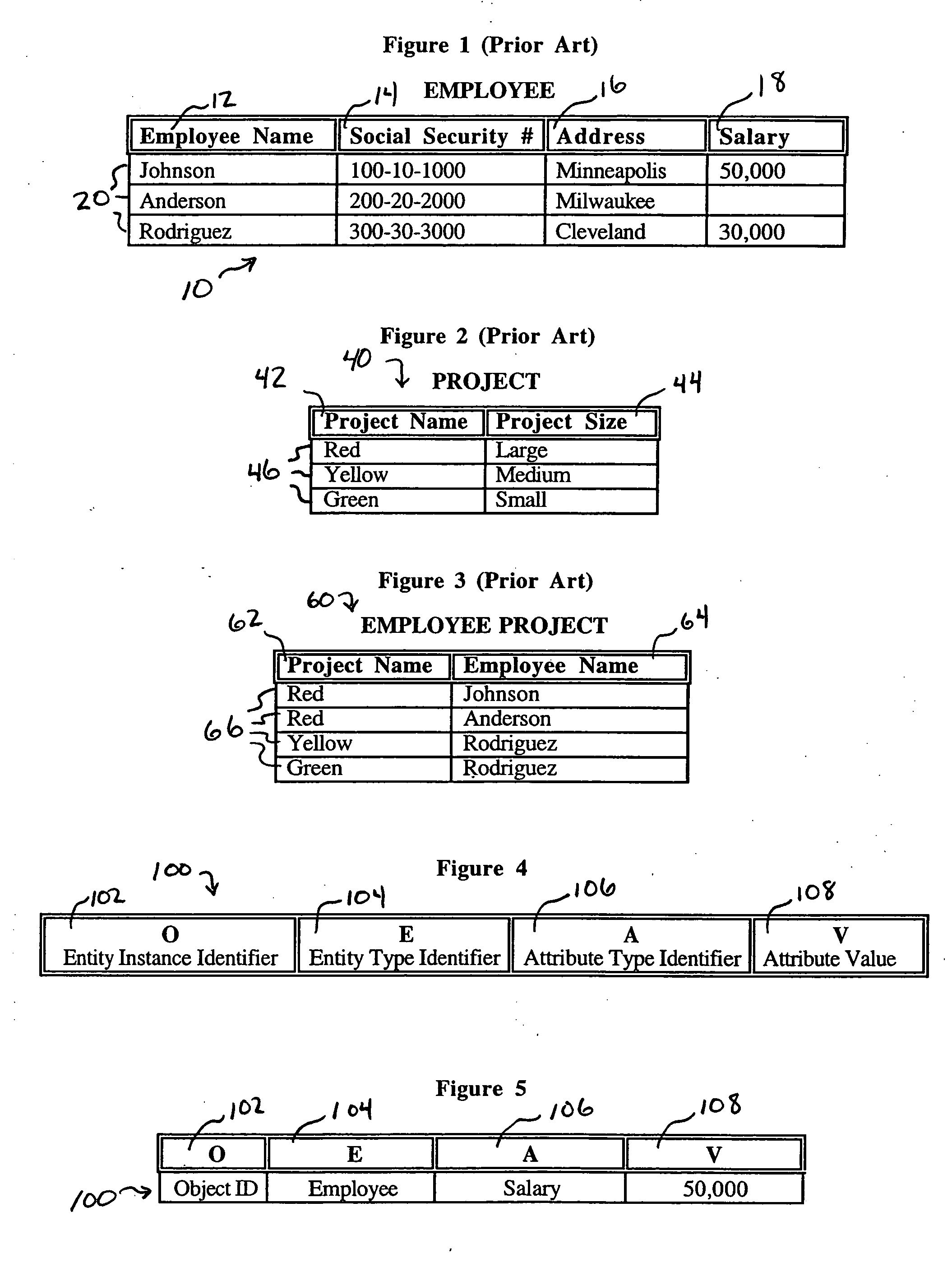 Data cells and data cell generations