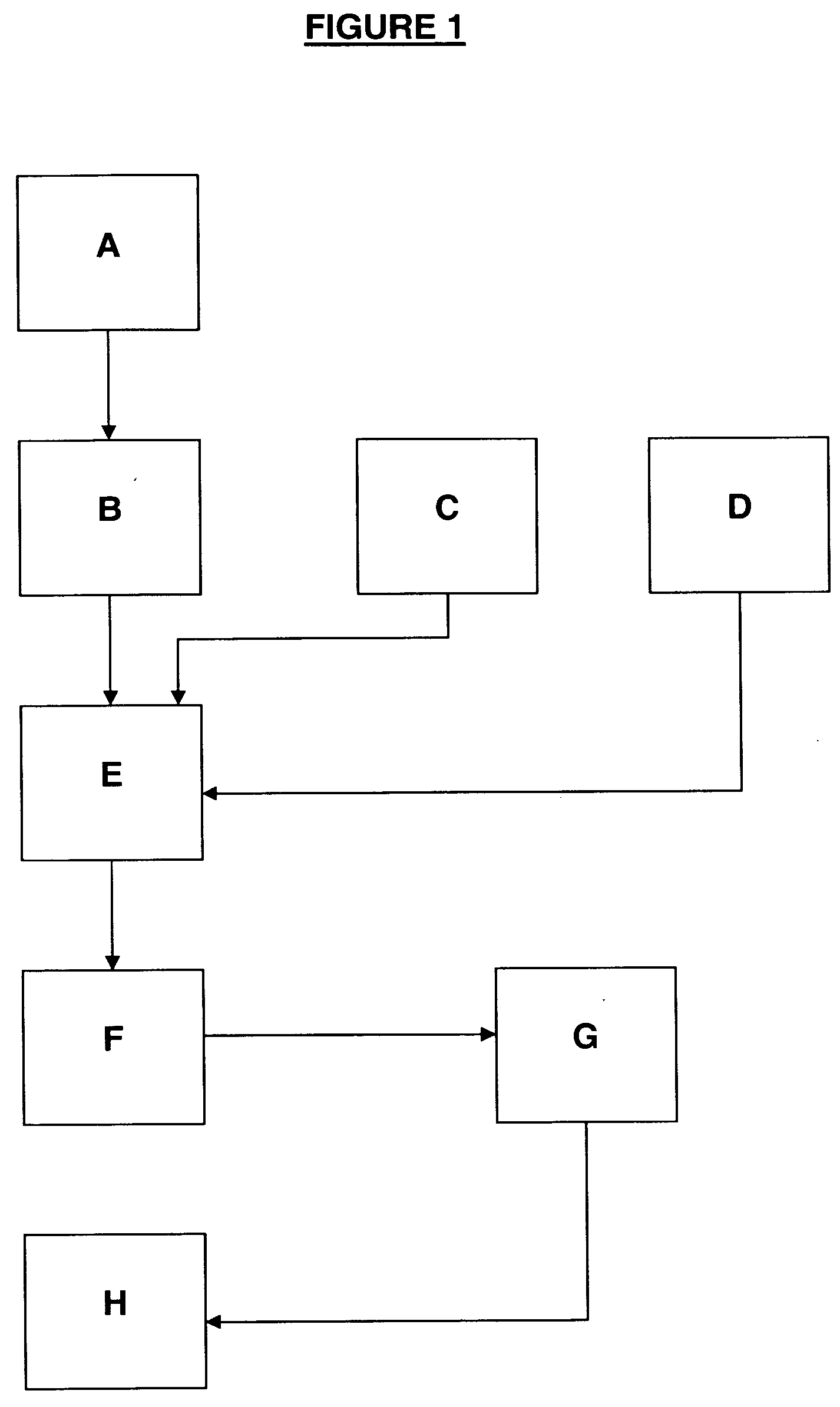 System, method, and apparatus for assessing injury risk