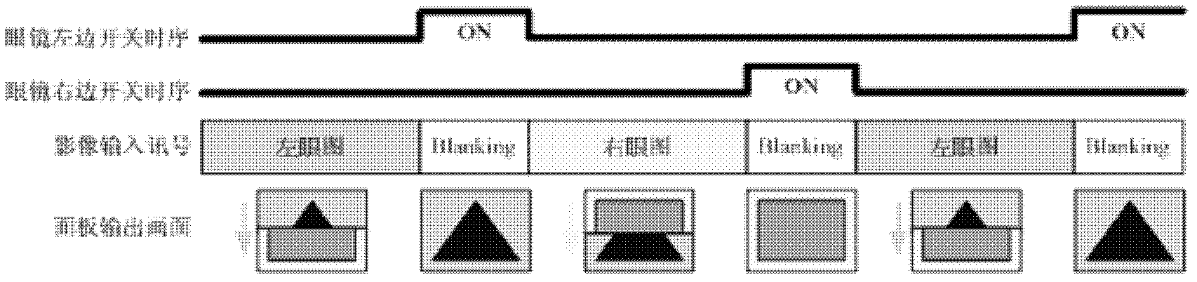 Stereoscopic display