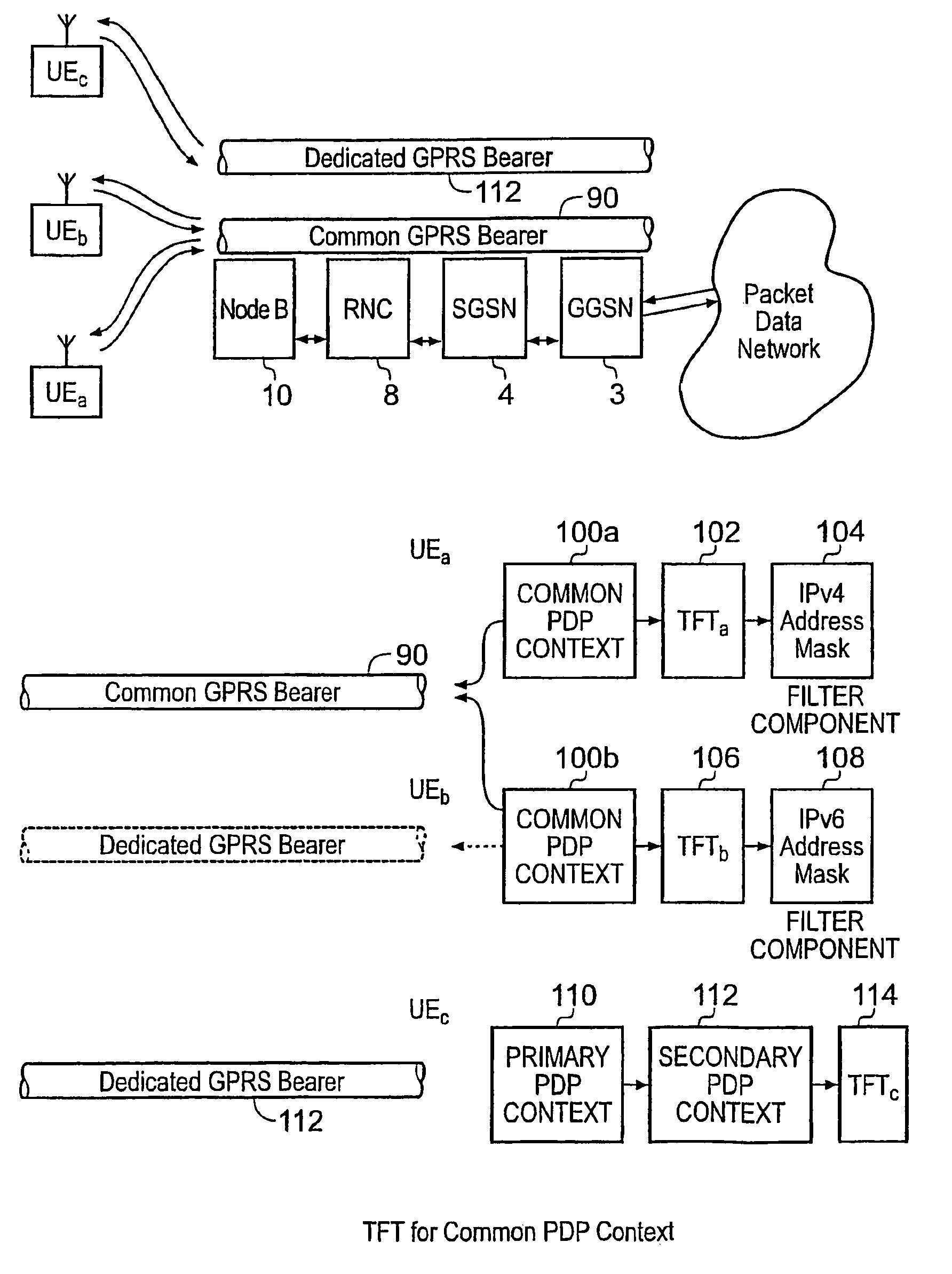 Packet radio network and method