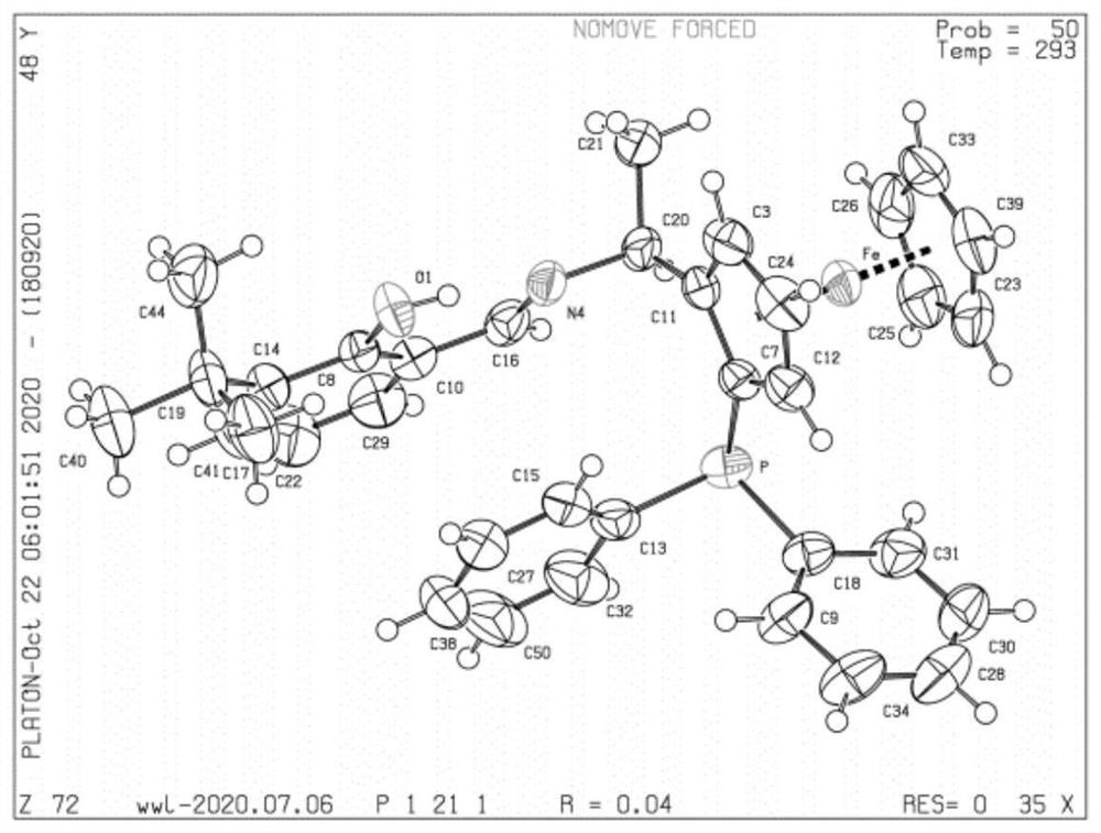 PNO ligand containing planar chiral ferrocene and application thereof