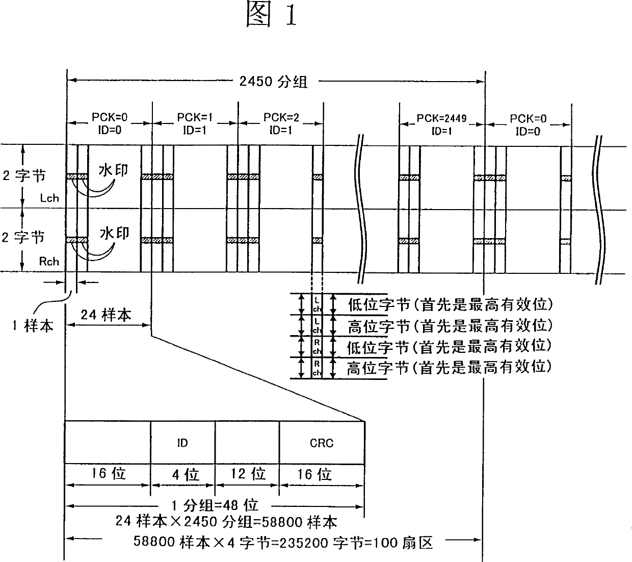 Recorded medium reproducing device and method, data output controlling method, data outputting method, error detecting method, and data outputting reproducing method