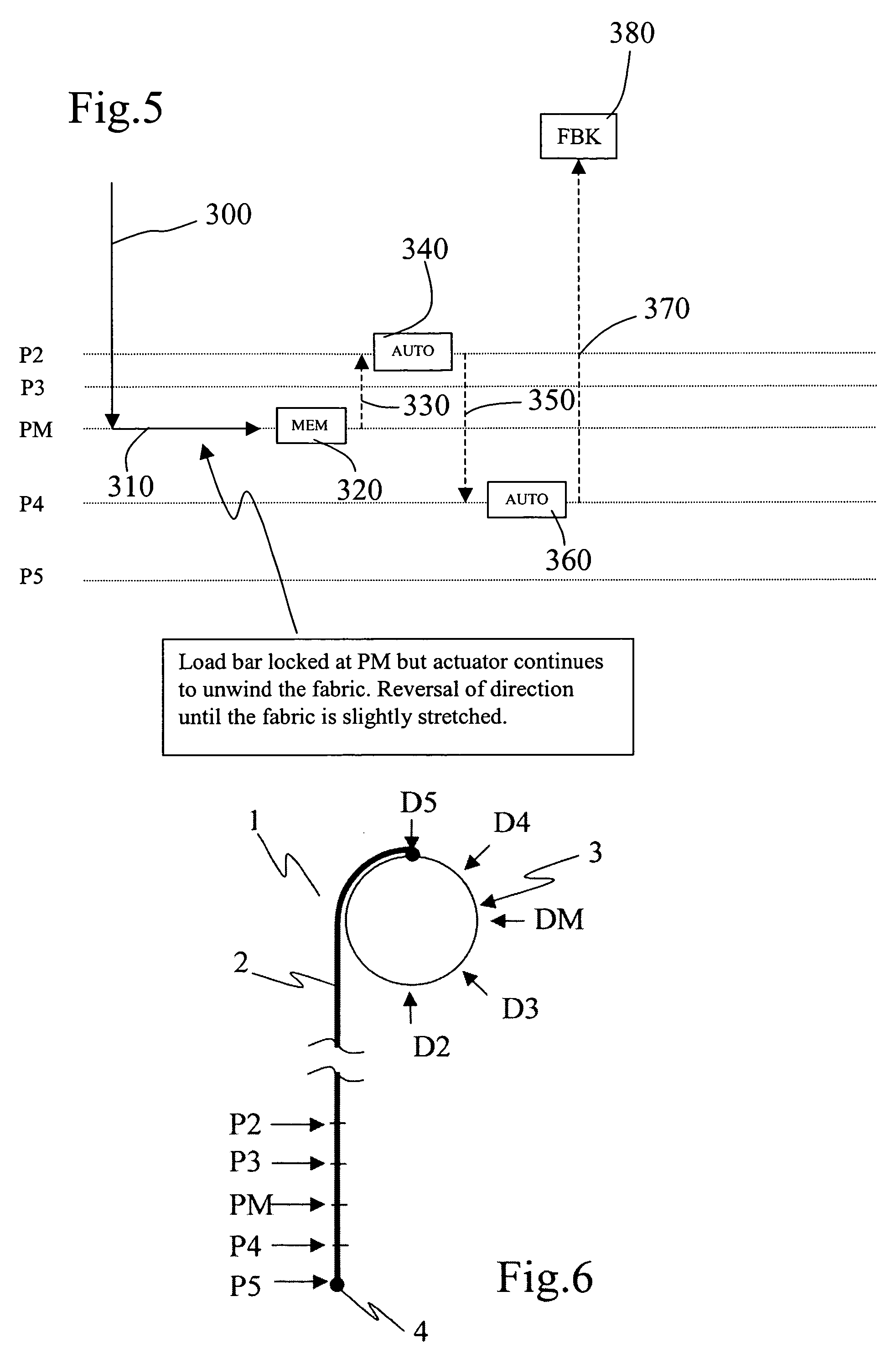 Method for operating a motorized screen