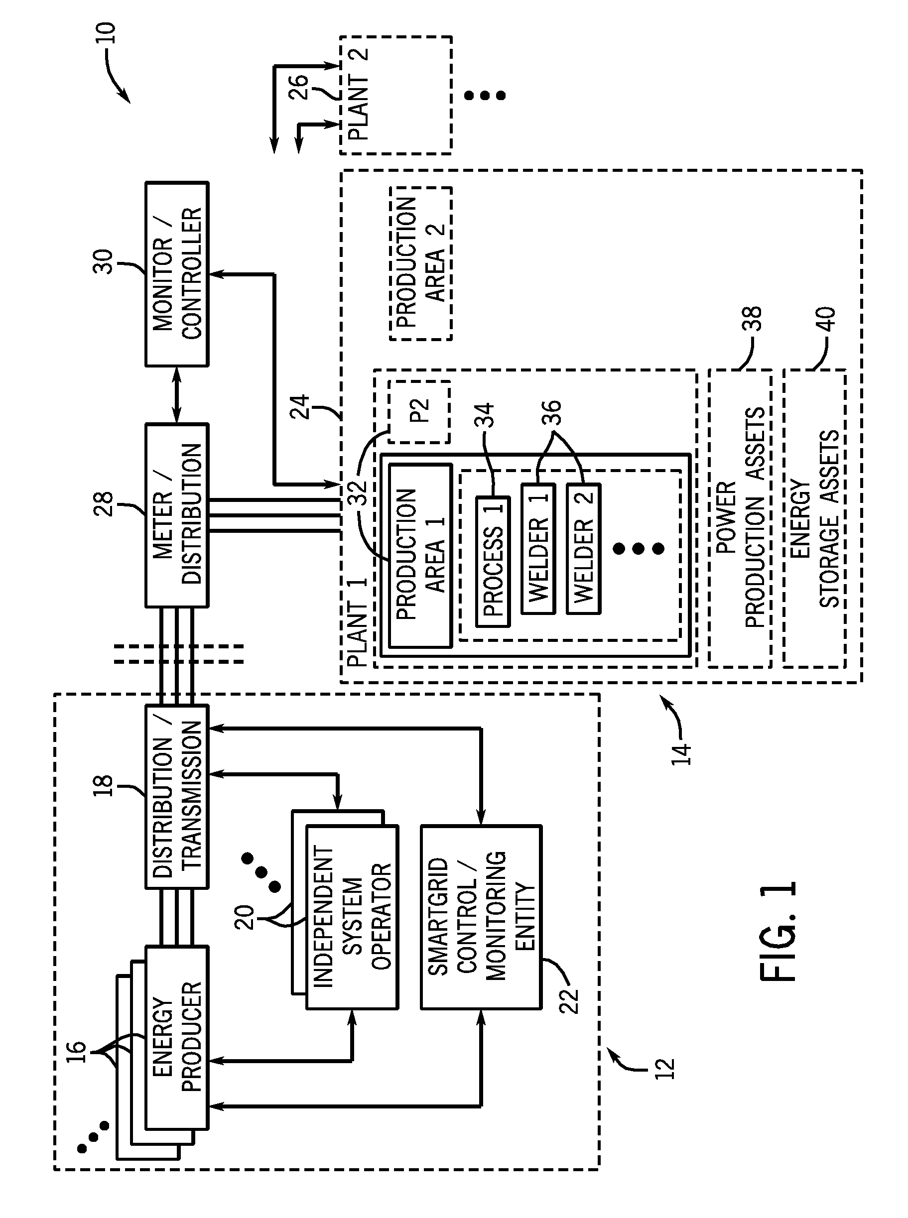 Smart grid welding system