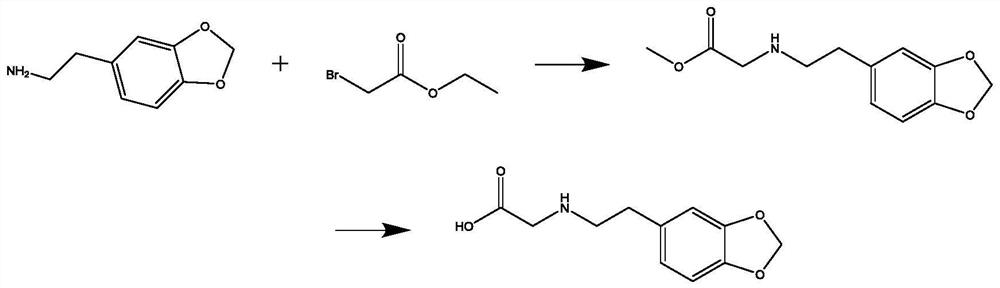 Safrole hapten, artificial antigen, antibody as well as preparation method and application of safrole hapten and artificial antigen