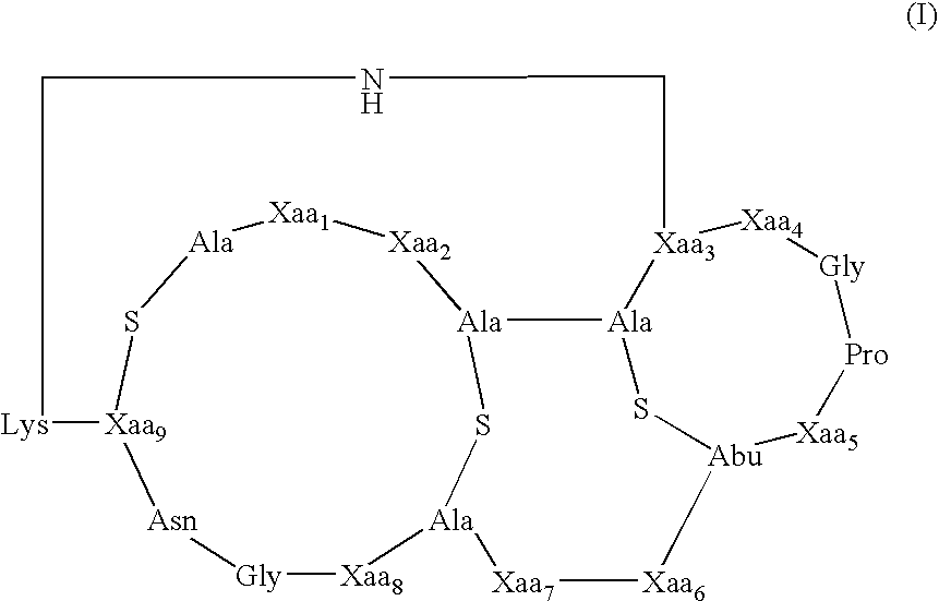 Treatment of ocular diseases and disorders using lantibiotic compositions