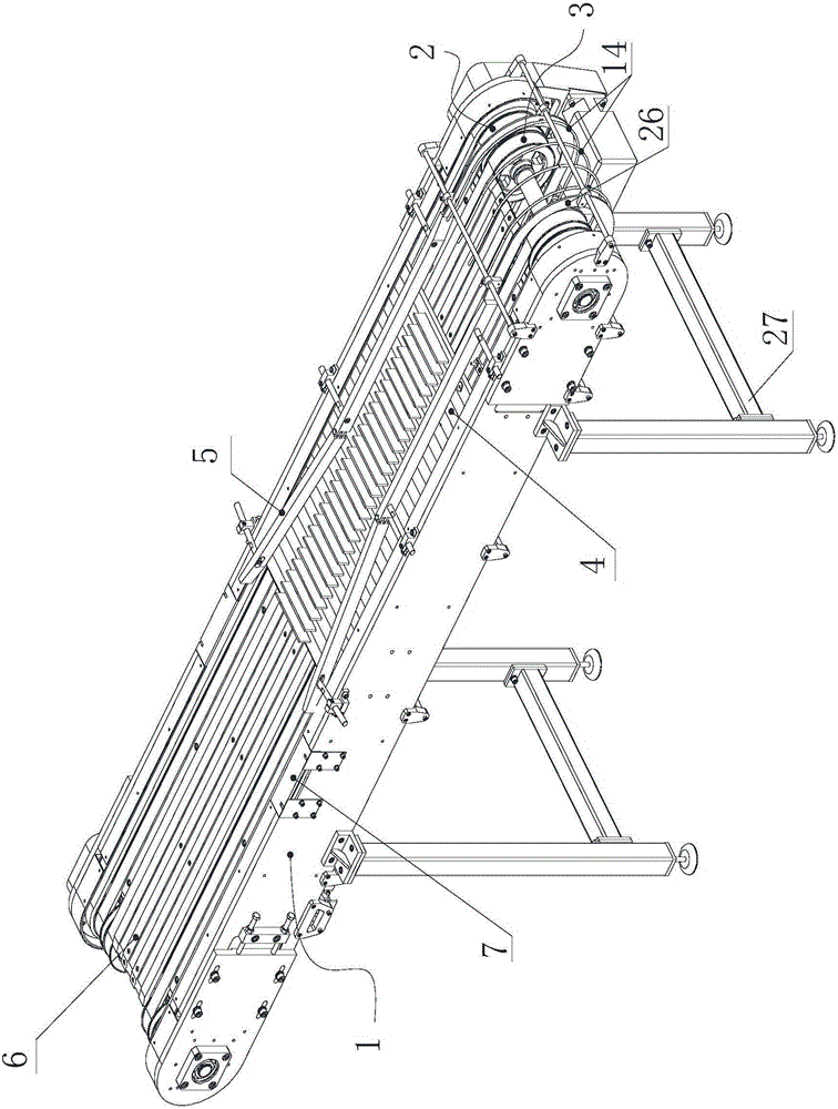 Automatic counting and sorting equipment