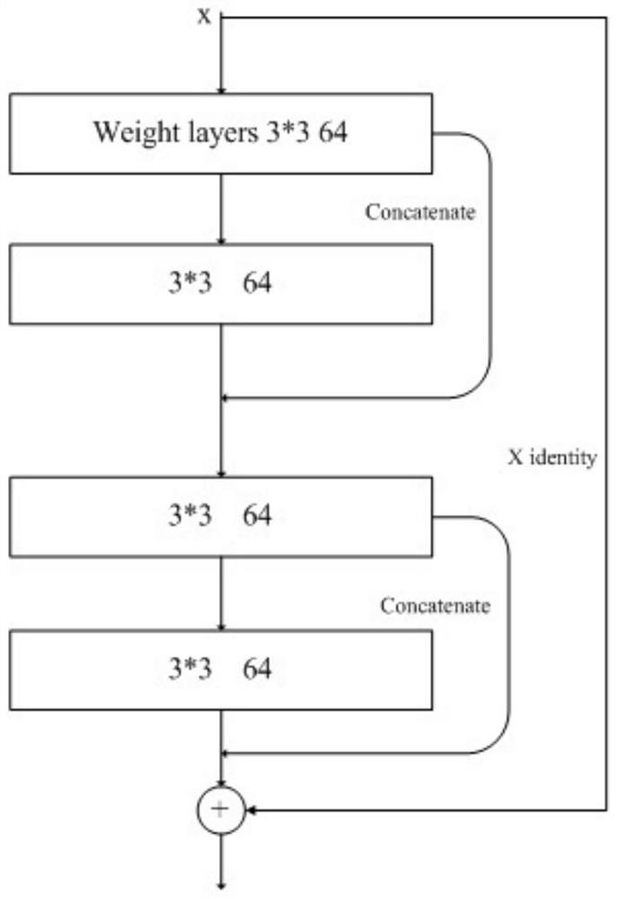 A texture image grading method for pituitary tumors based on fine-grained medical image segmentation and truth discovery data augmentation