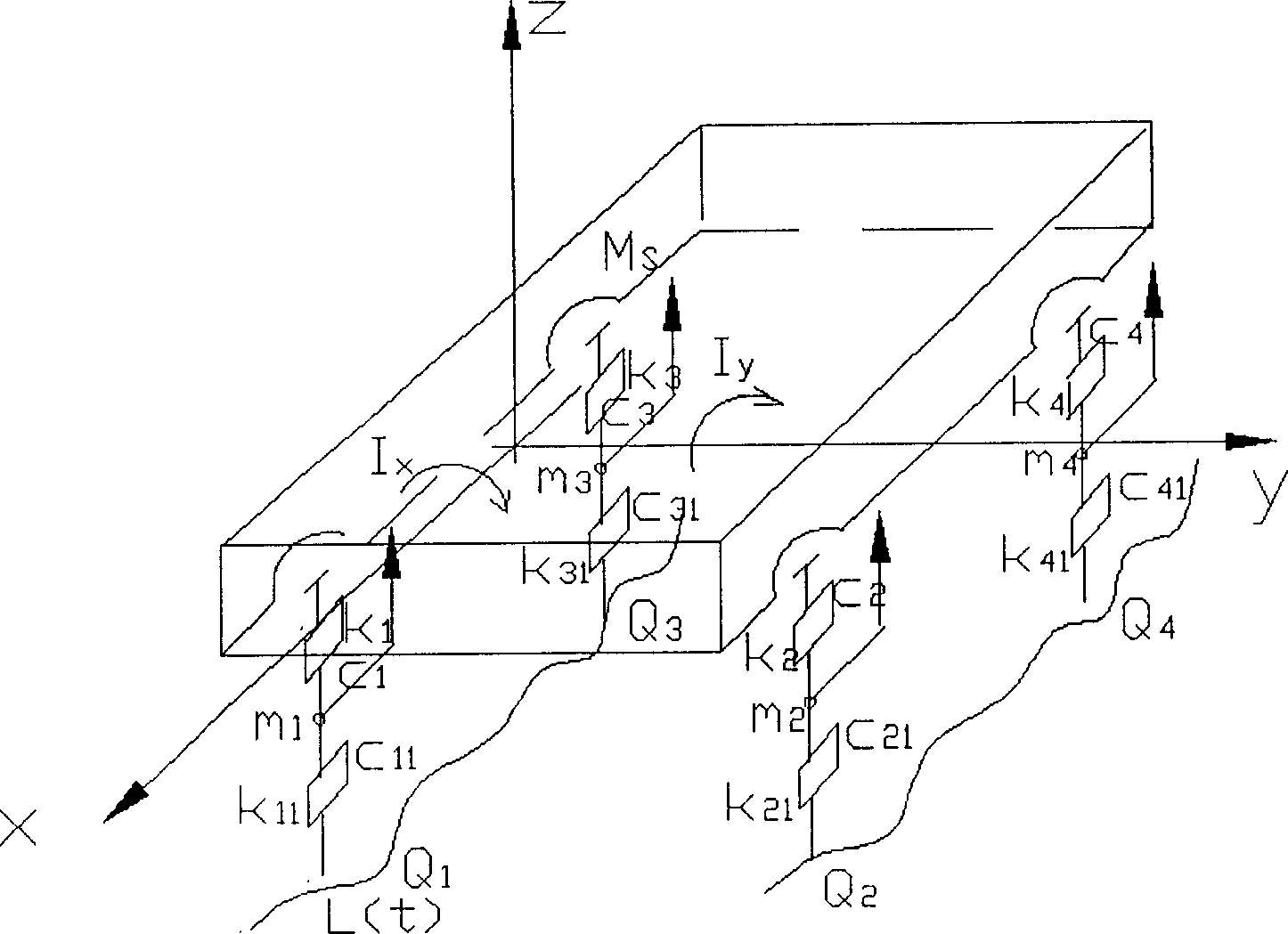 Method for initial estimating car performance by computer assisting