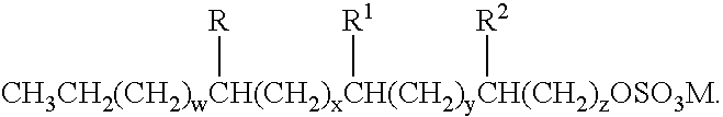 Single compartment unit dose fabric treatment product comprising pouched compositions with non-cationic fabric softener actives