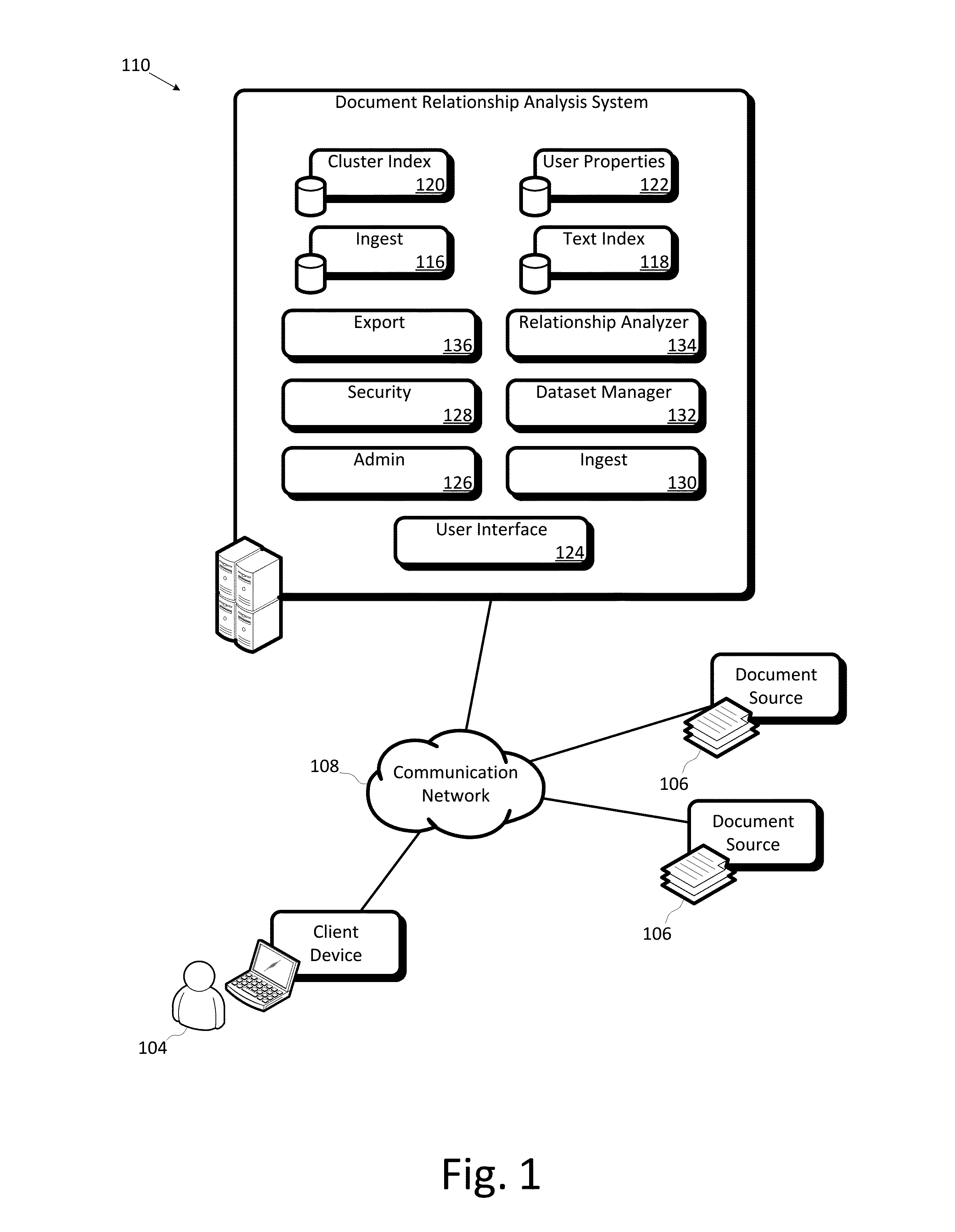 Document relationship analysis system