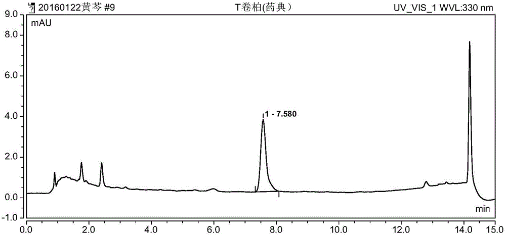 Extraction method for amentoflavone in Selaginella tamariscina