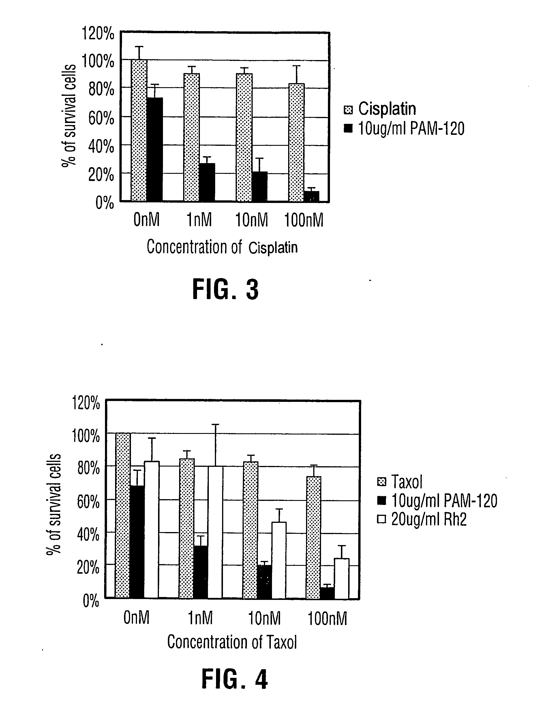 Process for producing dammarane sapogenins and ginsenosides