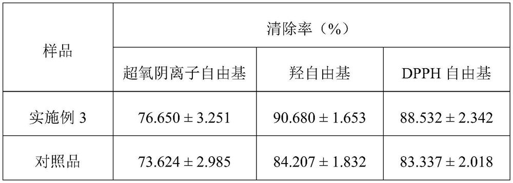 Cordyceps flower snow skin mooncake and making method thereof