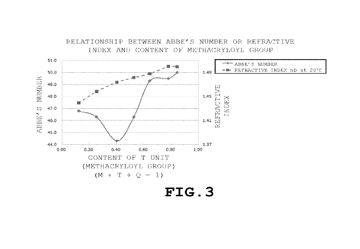 Polyorganosiloxane, polyorganosiloxane composition, cured product, polyorganosiloxane-containing electrolytic solution for electrolytic capacitor, and electrolytic capacitor using same