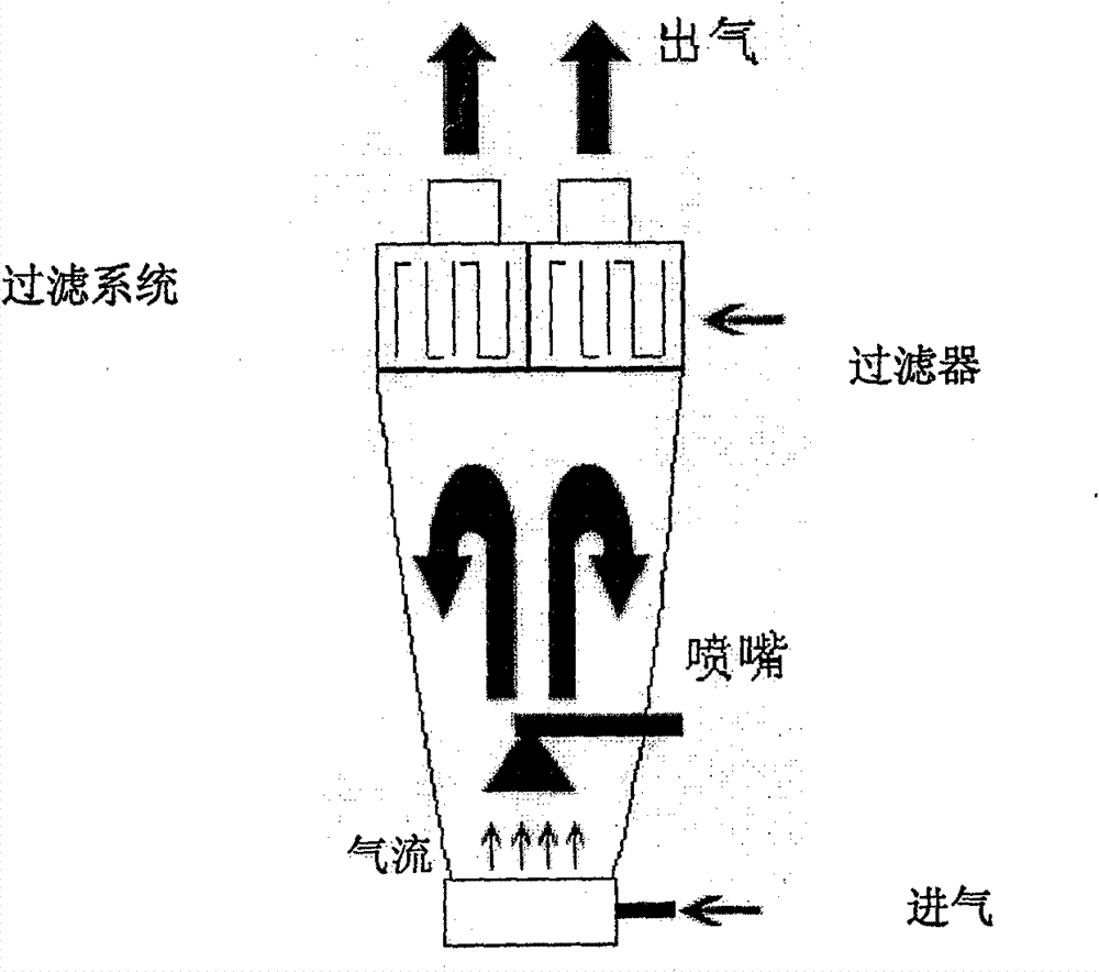 Enteric sustained-release preparation containing zaltoprofen and preparation method thereof