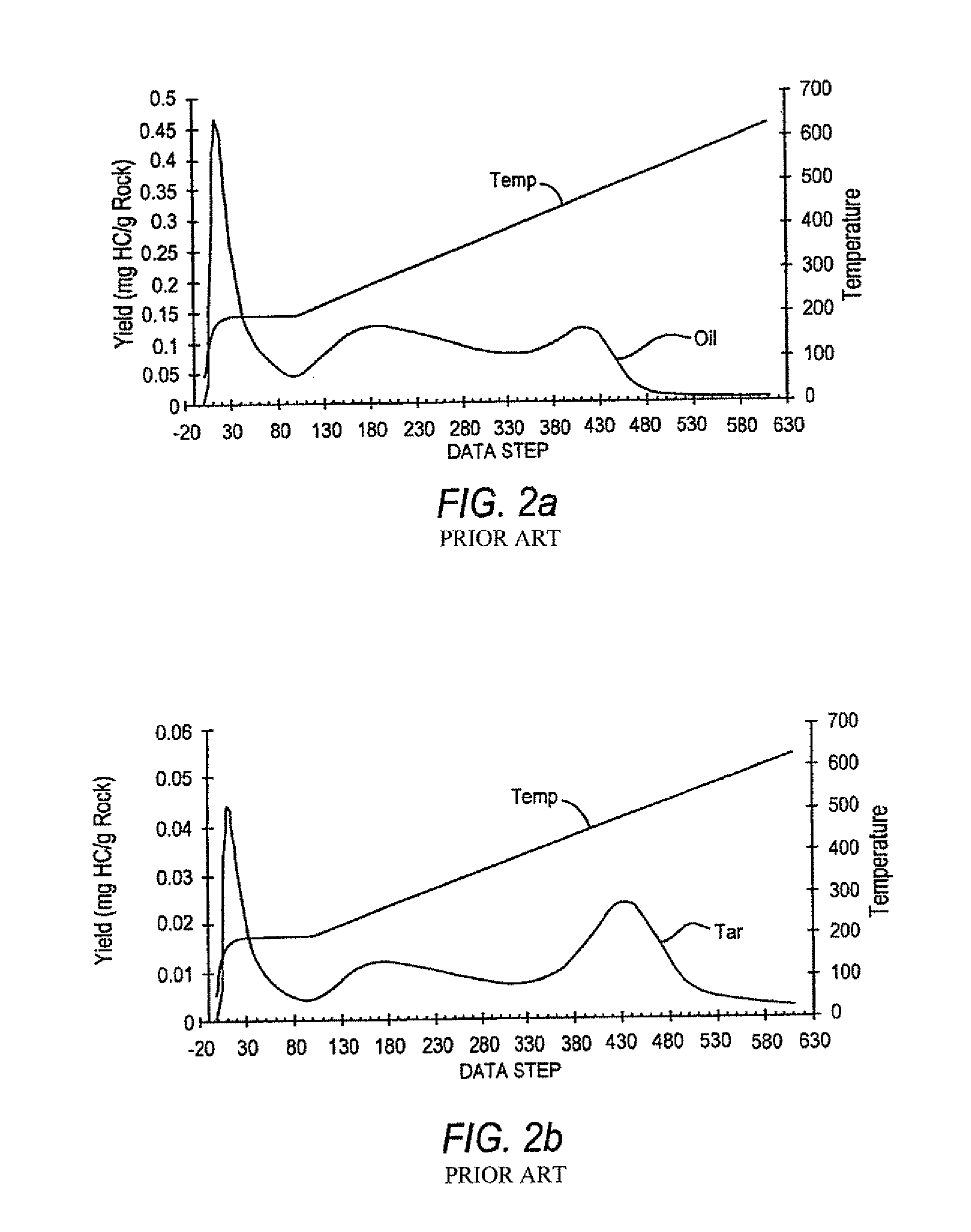 Method for determining volume of organic matter in reservoir rock