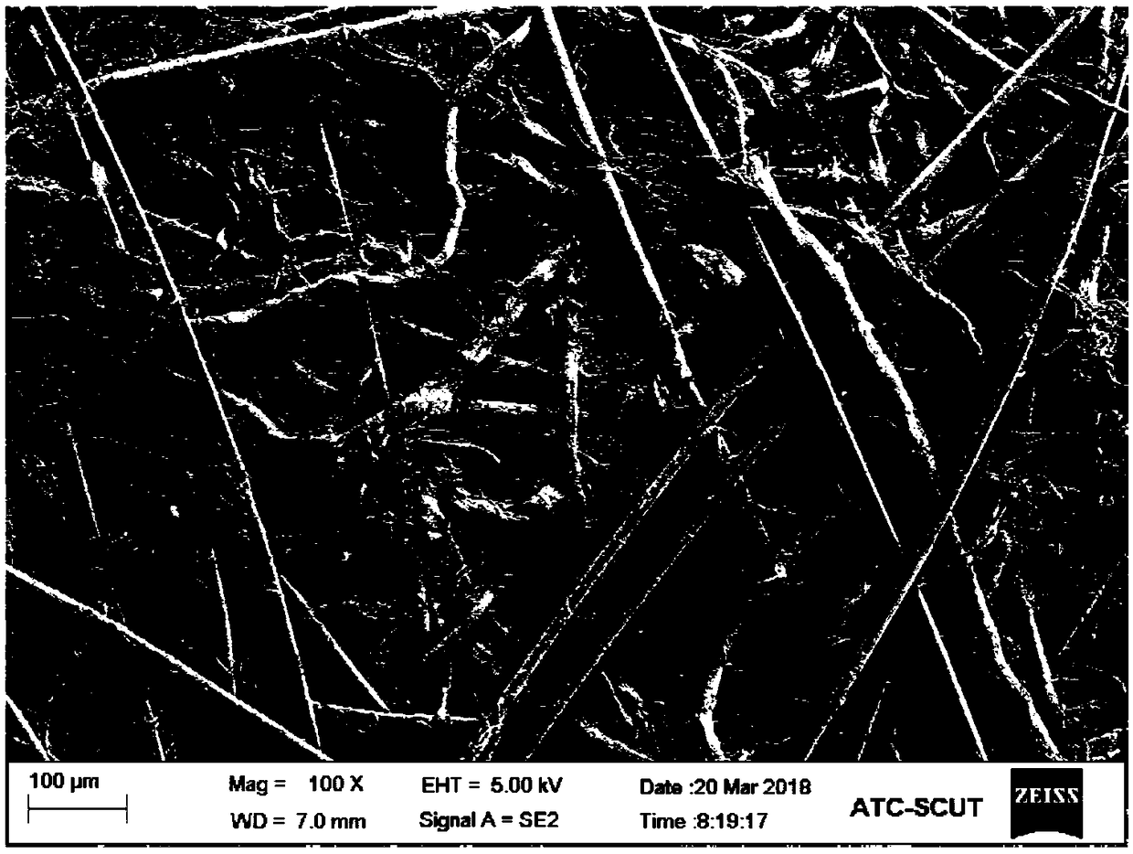 Preparation method of regenerated aramid composite paper