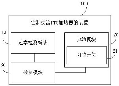 Apparatus and method for controlling AC ptc heater, AC device, and vehicle