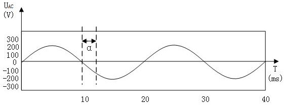 Apparatus and method for controlling AC ptc heater, AC device, and vehicle