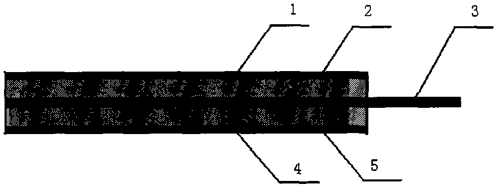 Capacitor battery with high safety