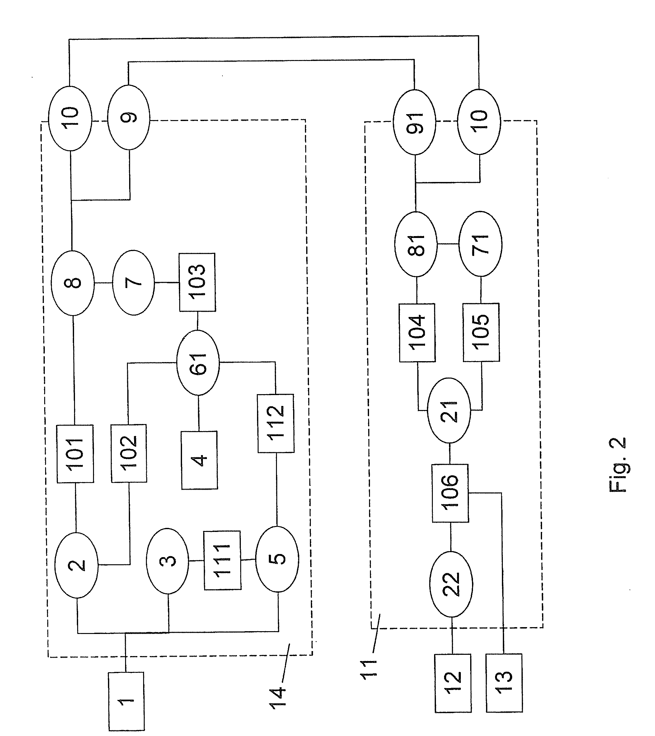 Method and system for the secured distribution of audiovisual data by transaction marking