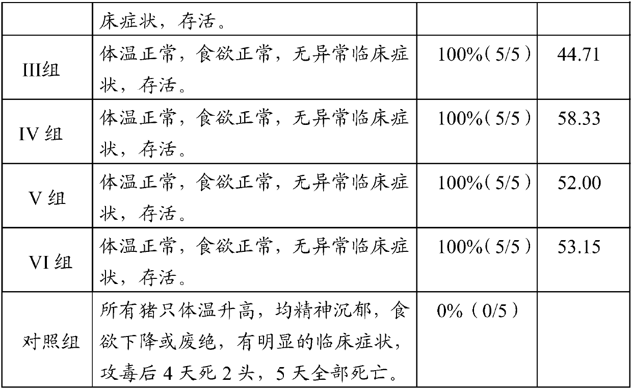 Vaccine compound and preparation method and application thereof