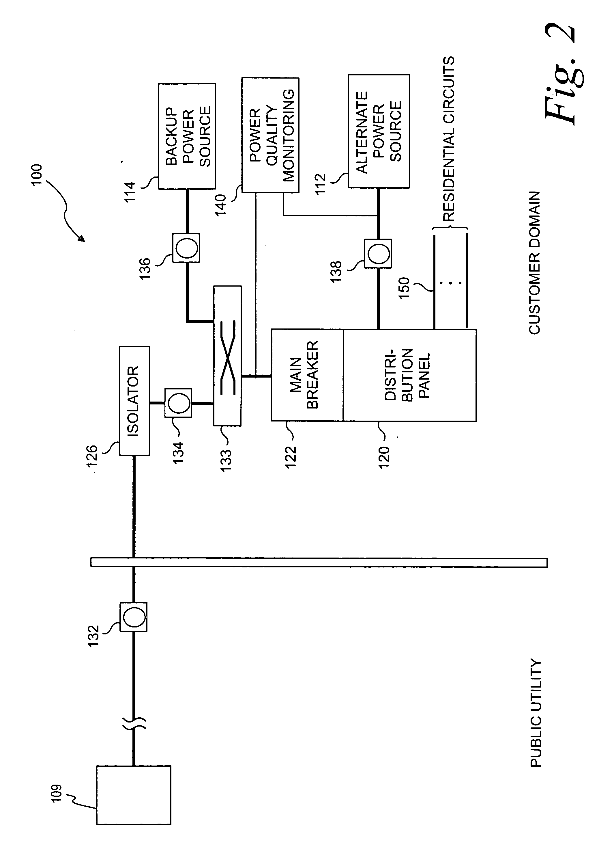 Intelligent power management control system