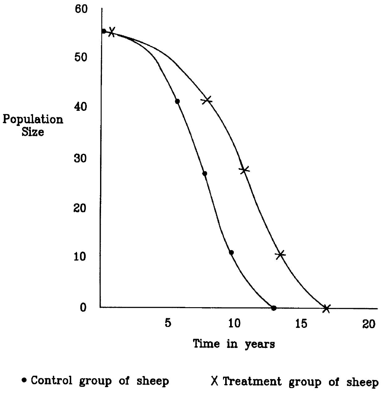 Aqueous metal bicarbonate solution useful in treating inflammatory, degenerative and viral diseases